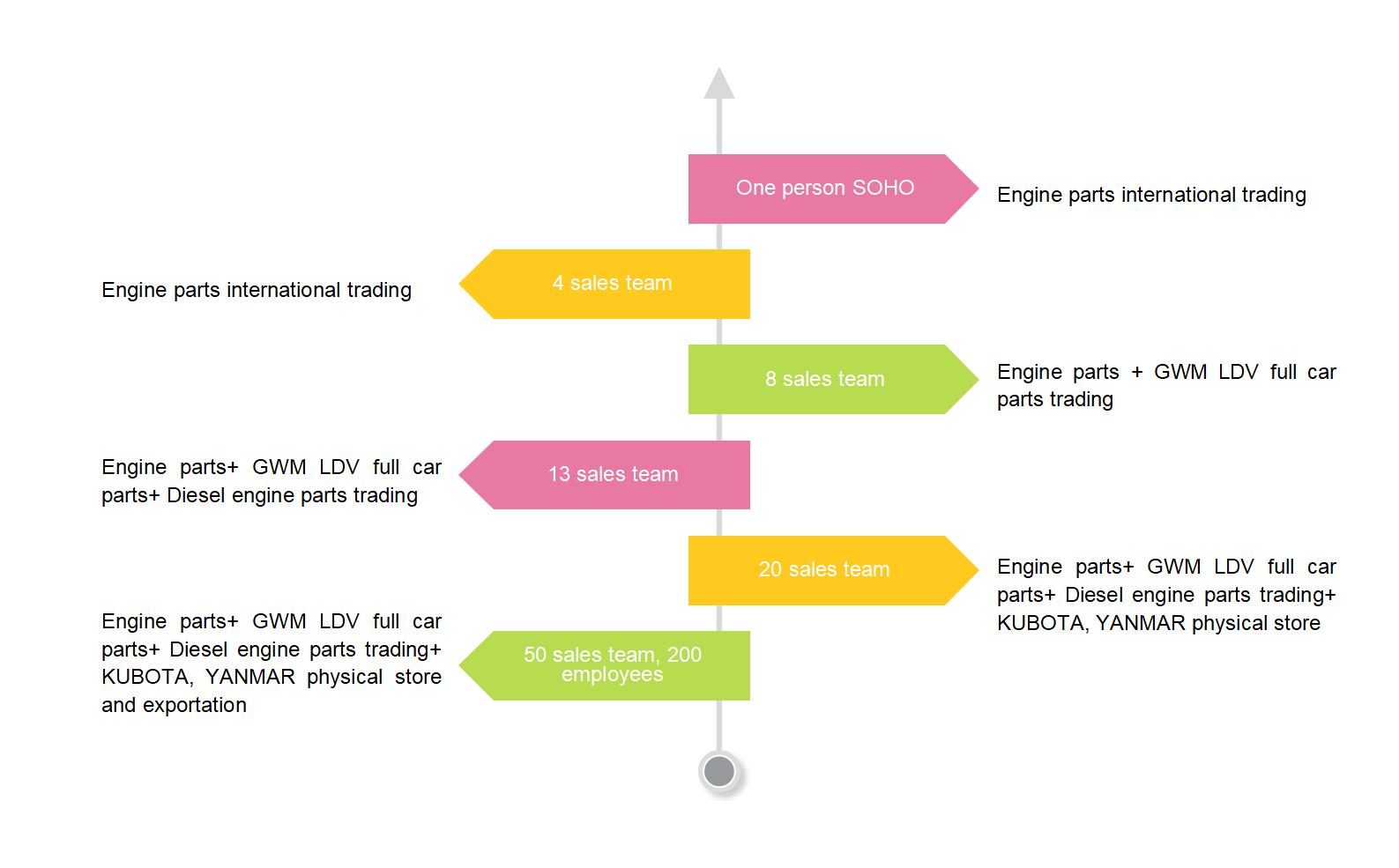 company history_01.jpg